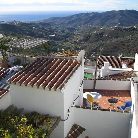 Mar Y Monte